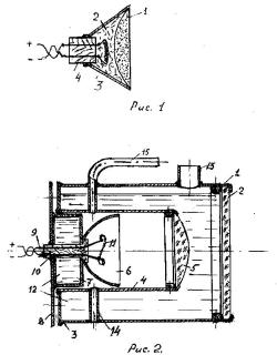 Fig. 1. Detonador de carga intermediário D.I. Andrievsky. 1 - limalha de ferro, 2 - pólvora. Fig. 2. A versão final da lâmpada V.G.Sergeeva com um fio quente.