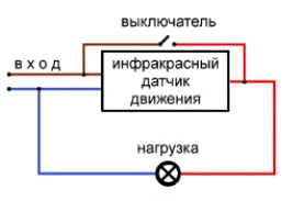 mozgásérzékelő csatlakoztatási diagramja