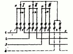 Schema van directe aansluiting van een driefasige actieve energiemeter