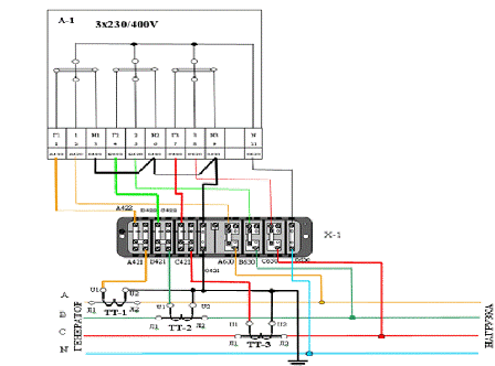 Az árammérés bekötési diagramja egy terminál tesztdoboz segítségével