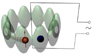 Első nanoelektromos motor