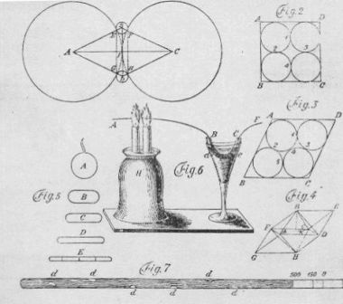 Lomonosov’s own drawings for experiments on freezing mercury. Figure 5 shows a ball of frozen mercury and its degree of deformation after forging. Figure 6 shows the experience of the electrical conductivity of mercury and a hot iron wire. 7 shows a frozen tube of a mercury thermometer. Air bubbles appear.