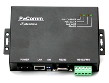 PLC (elektros linijos komunikacija)