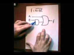 Boolean algebra. Part 2. Basic laws and functions