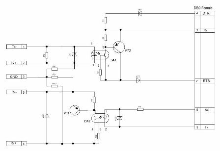 RS-232C adapterio schema - „Dabartinė kilpa“