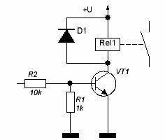 Protection of the transistor switch against EMF self-induction