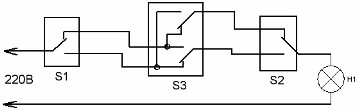 Koridoriaus jungiklis su trimis jungikliais