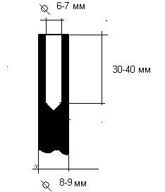 Refinement soldering iron tip