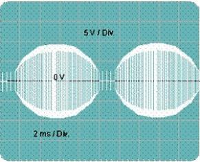 „Taschibra 12Vx50W“ elektroninio transformatoriaus išėjimo įtampos oscilograma