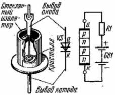 Unutarnji uređaj i uključni krug diodnog tiristora KN102
