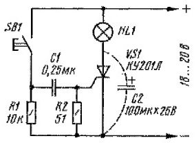 Controle do tiristor por corrente de pulso