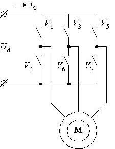 A motor csatlakoztatása a háromfázisú inverter kimenetéhez