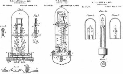 The Evolution of Incandescent Lamp by Sawyer and Maine (William Edward Sawyer and Albon Man)