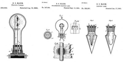 Patentes Hiram Maxim para lâmpadas elétricas