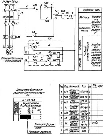 An example of the electrical circuit