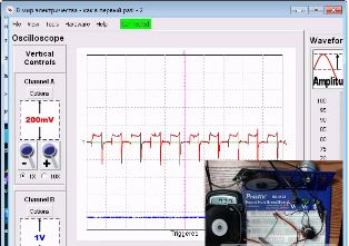 Many processes investigated using a virtual oscilloscope