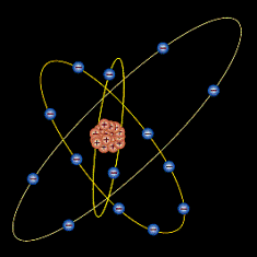 Bolygóbeli atommodell