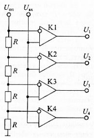 Obvod převodníku analogového signálu do digitálního unitárního kódu