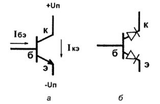 Circuitos de conmutación de transistores