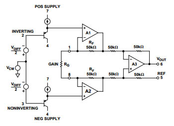 Amplificador de medición integrado de circuito tipo AD623
