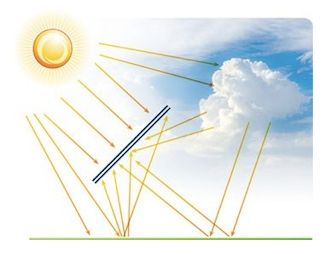 Célula solar bilateral