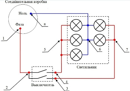 Shematski dijagram veze prekidača i lustera s prekidom fazne žice