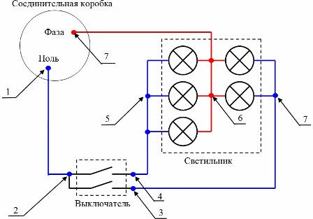 Shematski dijagram veze prekidača i lustera s prekidom neutralne žice