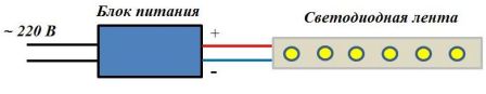Esquema de conexão para uma faixa de LED de cor única
