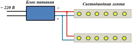 Dviejų vienspalvių LED juostelių lygiagretaus sujungimo schema