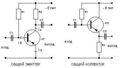 Transistorin kytkentäpiirit