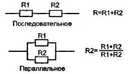 Diagramas de conexão do resistor