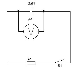 Medição de tensão em um circuito elétrico