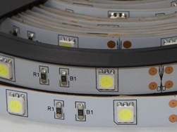 LED-Streifenanwendung