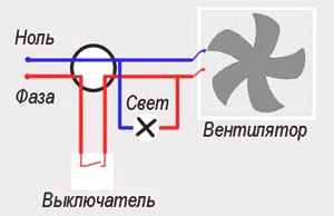 Connection diagram for a fan in the bathroom