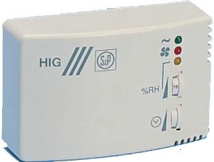 Hydrostat for controlling a bathroom fan