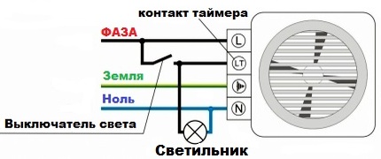 Ventiliatoriaus prijungimo schema su integruotu laikmačiu