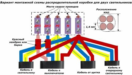Opțiunea diagrama de cablare pentru două corpuri de iluminat