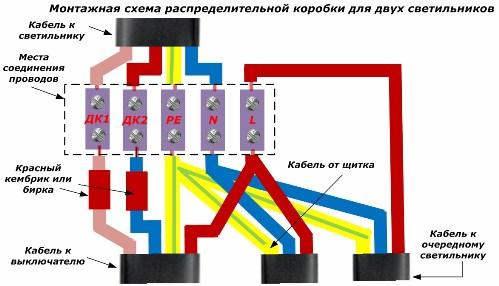Dviejų šviestuvų sujungimo dėžutės laidų schema