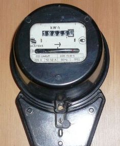 induction meter