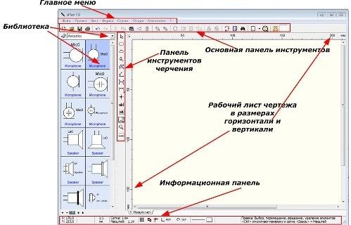 Struktura okna programu SPlan