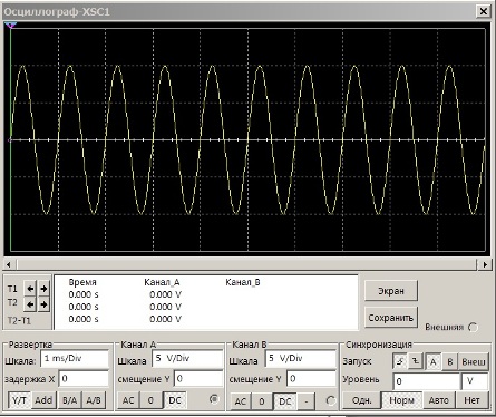 Imagen de onda sinusoidal con una duración de escaneo de 1 ms / div