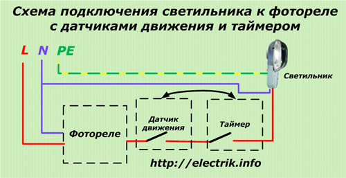 Esquema de conexión de luminarias a un fotorelay con sensores de movimiento y un temporizador.