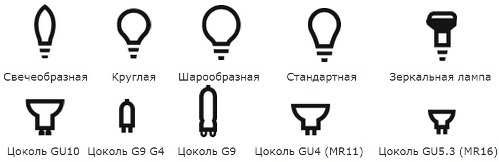 LED lempų formos