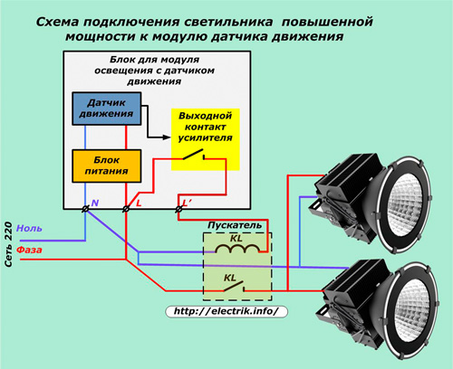 High power luminaire connection diagram