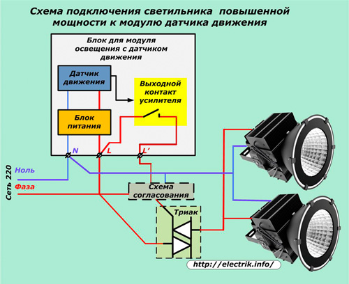 High power luminaire connection diagram