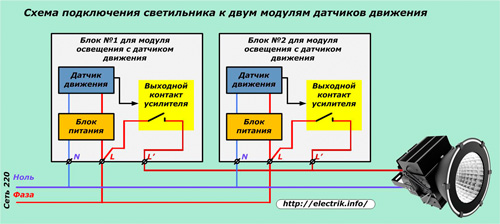 Connection diagram of the luminaire to two modules of motion sensors