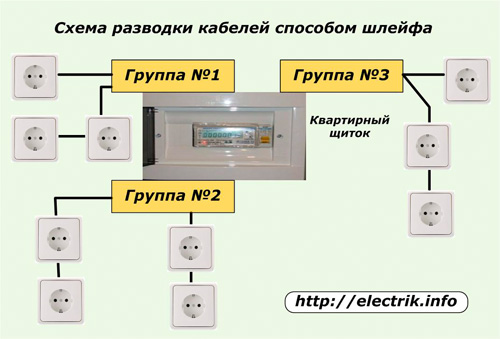 Loop wiring diagram