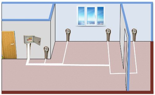A padló alatti kapcsolási rajz változata