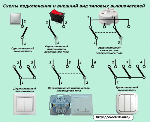 Wiring diagrams and appearance of typical switches