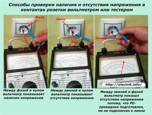Metoder för att kontrollera närvaron och frånvaron av spänning med en voltmeter eller testare